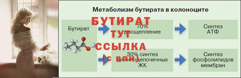 Бутират оксана Велиж